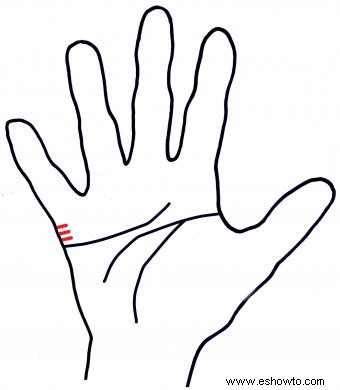 Líneas matrimoniales de lectura de la palma de la mano