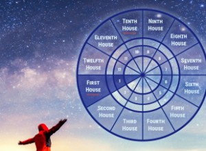 Astrología de la 1ª Casa:Guía sencilla para la Casa del Yo