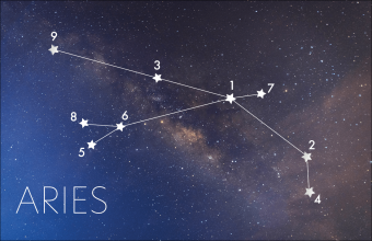 Constelación de Aries:mito y significado detrás del carnero