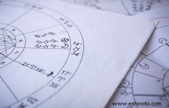 ¿Se puede predecir la muerte en astrología? Elementos y pistas