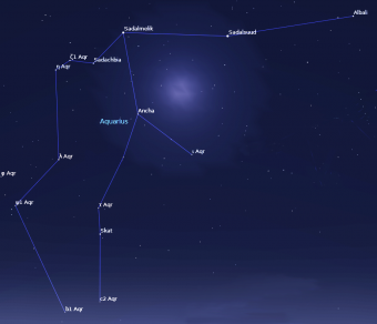 Constelación de Acuario