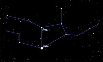 Constelación de Virgo