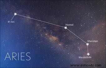 Constelaciones y Zodíaco