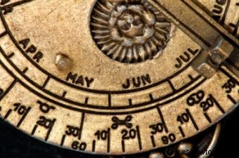 Carta natal para el método y significados de la astrología de Huber