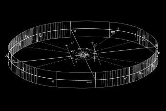 Explicación del origen del zodíaco:una breve historia de los signos astrológicos 