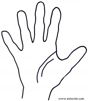 Líneas de vida de la lectura de la palma de la mano
