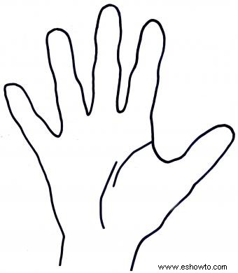 Líneas de vida de la lectura de la palma de la mano