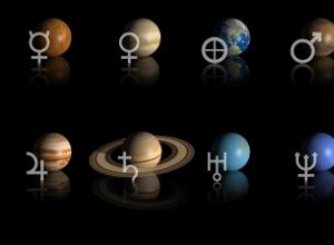 Planetas en Astrología