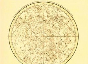 Fundamentos Técnicos de la Astrología: Movimientos Planetarios y Zodíaco
