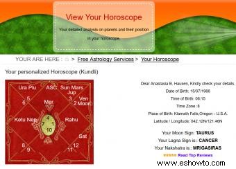 Comprender las tablas de astrología védica gratuitas y dónde encontrarlas