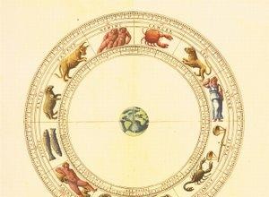 Dónde encontrar una carta astrológica natal gratuita y cómo interpretarla