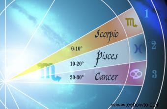 3 decanatos de Escorpio explicados
