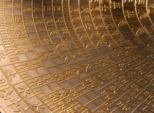 Signos del Zodiaco Chino: Los 12 Animales, Elementos y su Significado en la Astrología