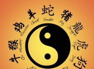 Compatibilidad Familiar en la Astrología China: Grupos, Interacciones y Armonía