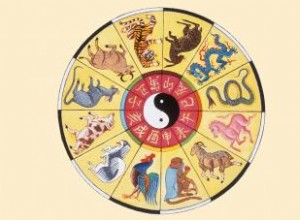 Gráficos zodiacales del Año Nuevo chino