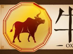 Año del Buey en el Zodiaco Chino: Significado, Personalidad y Características