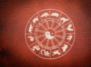 Números de la Suerte en la Cultura China: Significado y Tradiciones