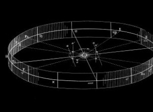 Aspectos de la astrología y sus significados explicados