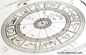 Capricornio Medio Cielo:metas y ambiciones profesionales