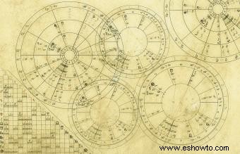 Comprender los grados en una tabla astrológica
