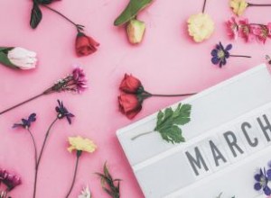 40 Frases Inspiradoras de Marzo para Despedir el Invierno y Acoger la Primavera