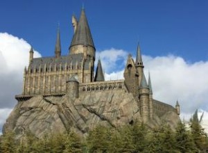 Guía Completa de las Películas de Harry Potter: Resúmenes y Dónde Verlas