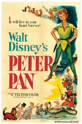 Peter Pan animado