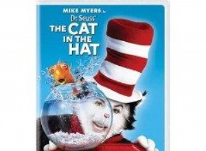 Guión de la película El gato con sombrero