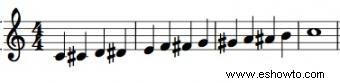 Lección de teoría musical sobre escalas e intervalos