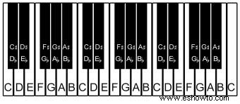 Diseño de teclado de piano imprimible