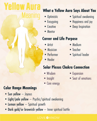 Aura amarilla:explicación de varios significados 