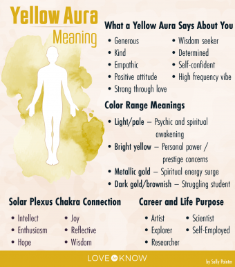 10 rasgos de personalidad de aura amarilla:¿cuántos tienes?