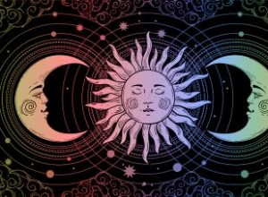La Magia de los Colores en Wicca y Brujería: Significados y Correspondencias Esenciales