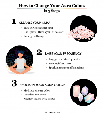 Cómo cambiar los colores de tu aura en 3 pasos