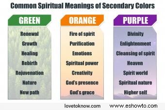 Significados espirituales de los colores:un desglose de 8 tonos