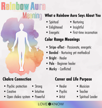 ¿Qué significa tener un aura de arcoíris?