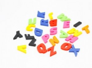 Perforadoras de Papel Alfabéticas: Guía Experta para Scrapbooking y Manualidades Creativas