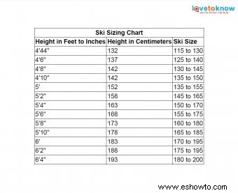 Tabla de tallas de esquís