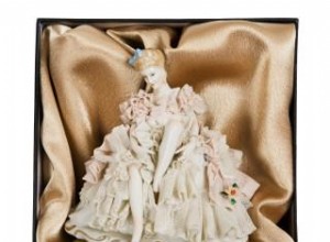 Guía Completa de Muñecas de Porcelana en Miniatura: Historia, Tipos y Cómo Crearlas