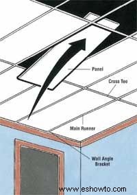 Cómo instalar un techo suspendido:consejos y pautas