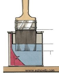 Cómo pintar una habitación:consejos y pautas