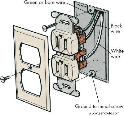 Cómo hacer reparaciones eléctricas en el hogar:consejos y pautas