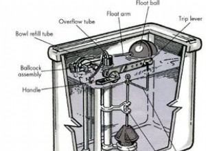 Cómo reparar problemas con el tanque del inodoro:consejos y pautas