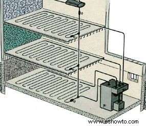 Conceptos básicos del sistema de calefacción y refrigeración:consejos y pautas