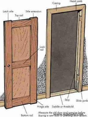 Cómo colgar una puerta interior:consejos y pautas