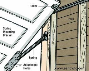 Cómo reparar una puerta de garaje:consejos y pautas