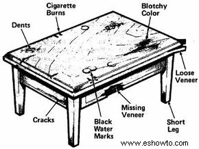 Cómo teñir muebles de madera:consejos y pautas