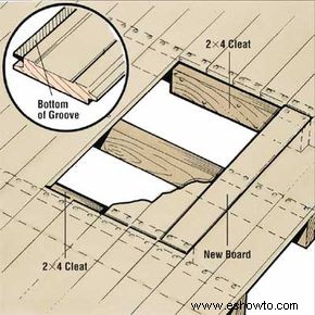 Cómo reparar una plataforma:consejos y pautas