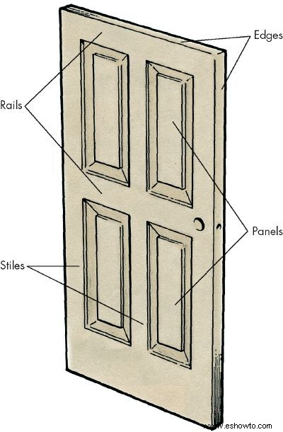 Cómo pintar una casa:consejos y pautas