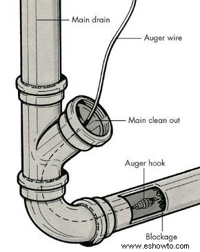 Cómo hacer reparaciones de desagües:consejos y pautas